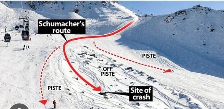 MICHAEL SCHUMACHER : 10 ANNI DALL'INCIDENTE SUGLI SCI
